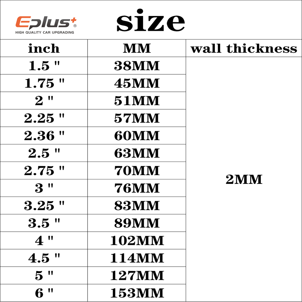304 Stainless Steel Quick Rele - đánh giá và giá Pipe Clamp Bar