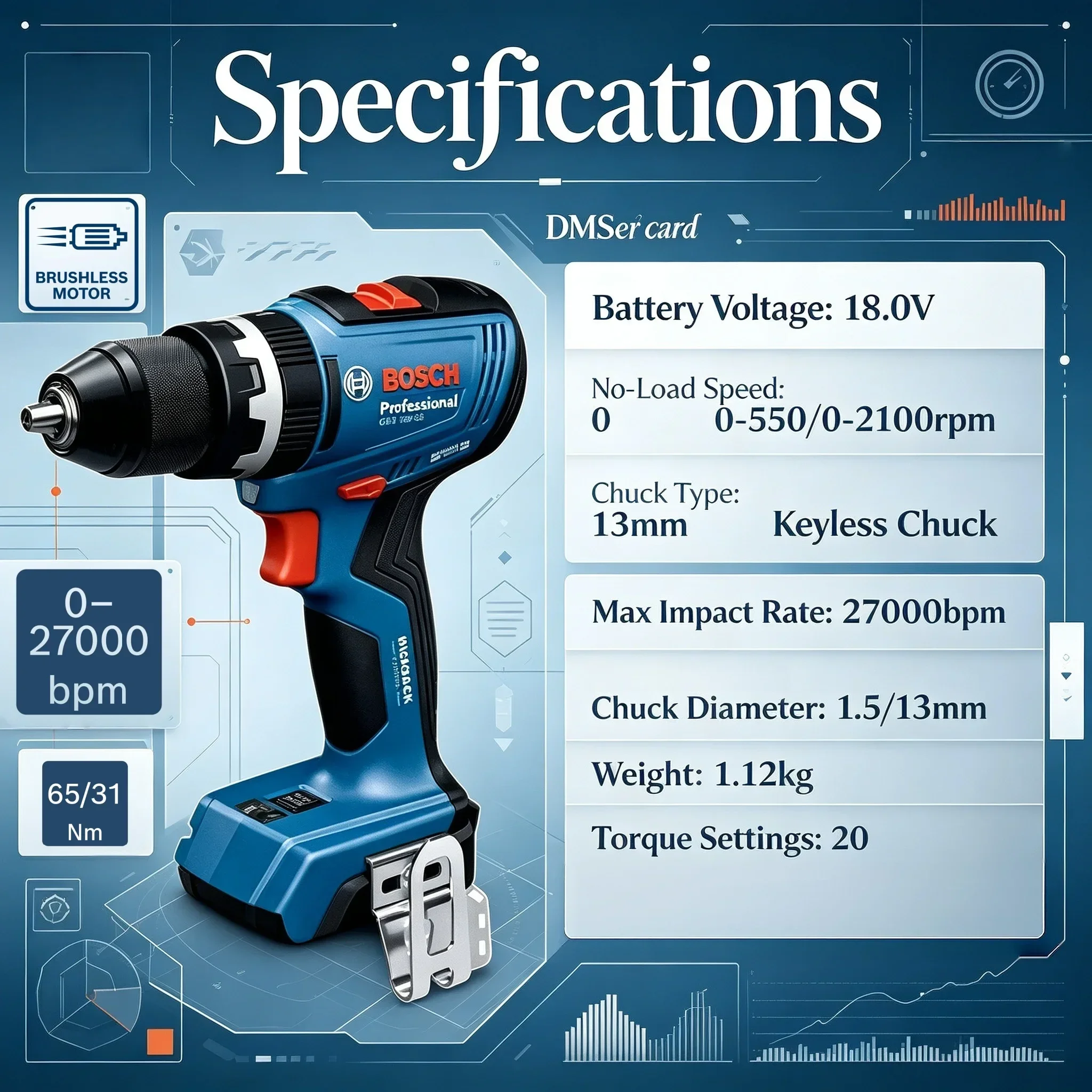 Bosch GSB 18V-65 Professional  - đánh giá và giá Bosch Drill Gsb 18V