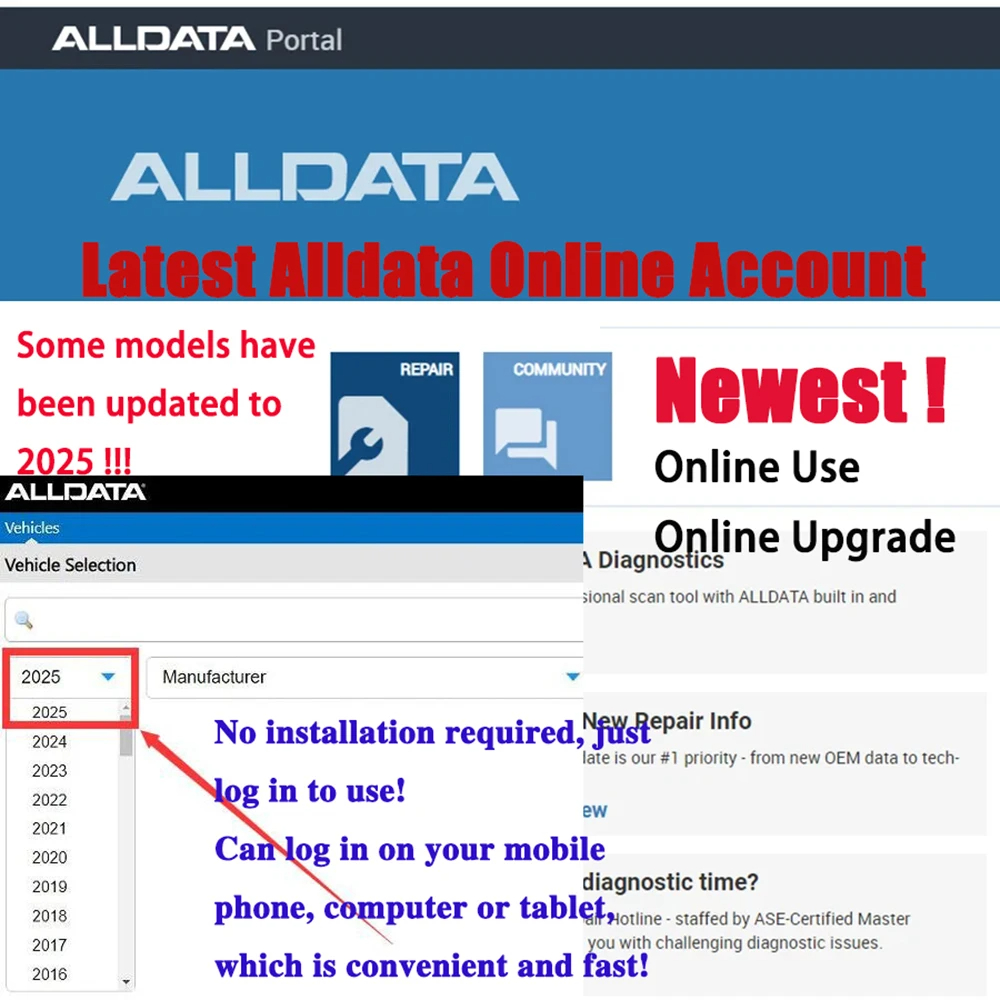 2027 Alldata CAR Data Newest O - đánh giá và giá Special Workshop Tools